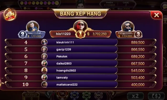 Baccarat Kim Tài Sunwin Xem xét lịch sử kết quả của các trận đấu trước đó